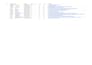 digital marketer and seo excecutive